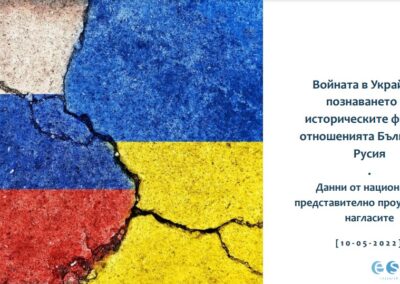 ФРГИ изследва отношението към войната в Украйна
