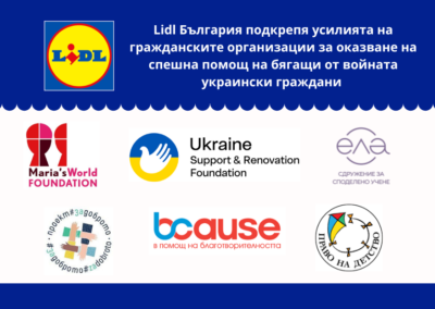 Лидл България отново дарява за организации, които подкрепят украински граждани