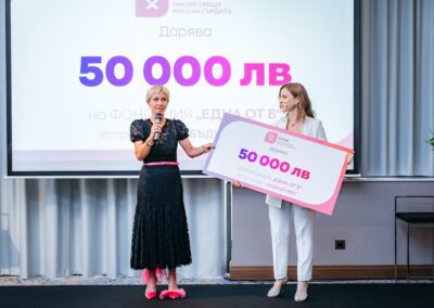 Avon България дари 50 000 лв. за борба с рака на гърдата