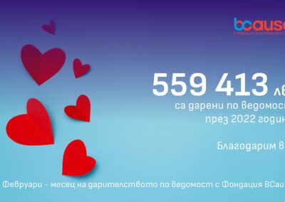 559 000 лв. са дарени по ведомост с фондация BCause през 2022 г.