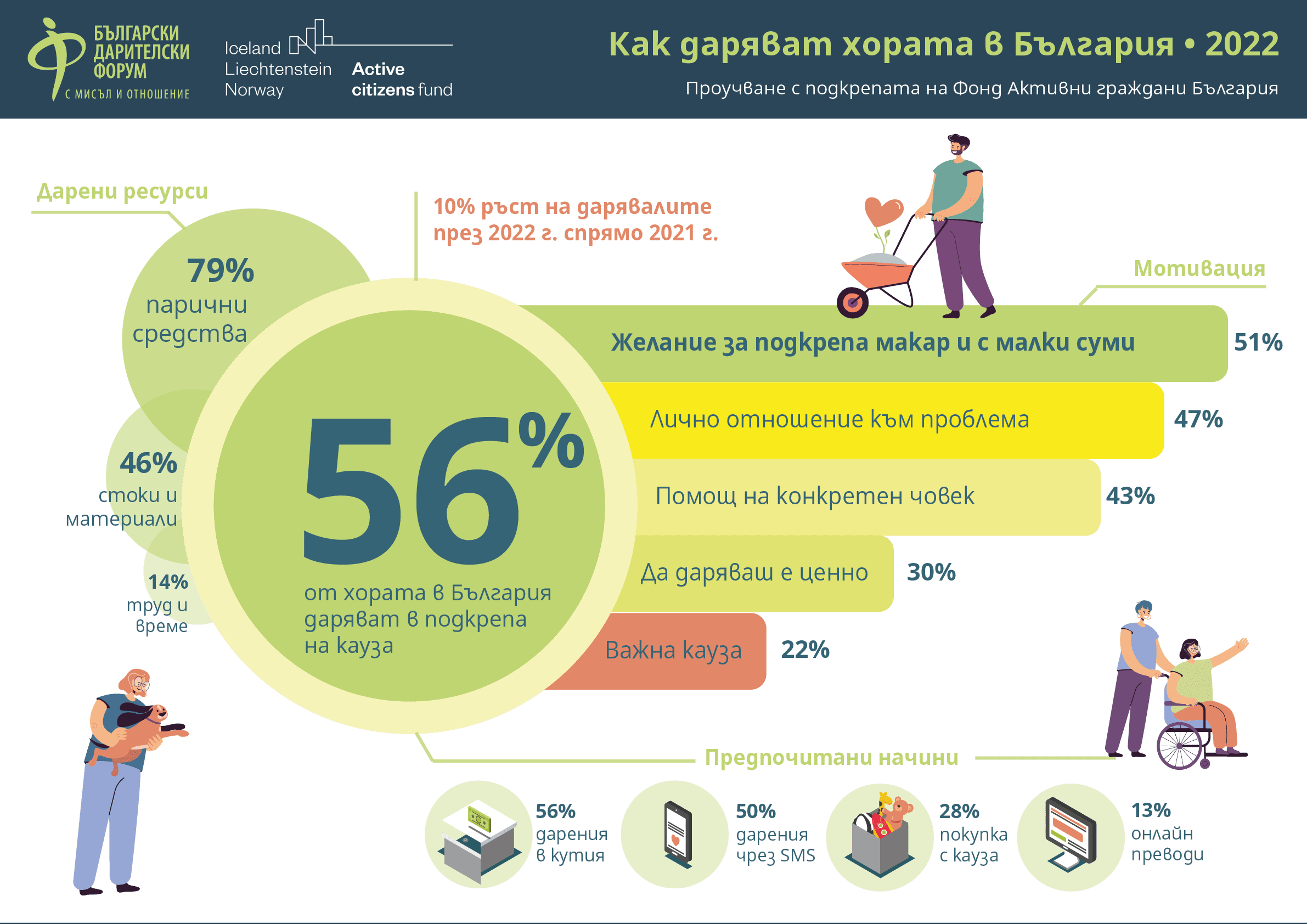 generalArtboard 1@2x