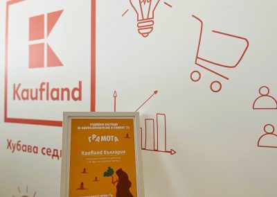 Kaufland с отличие за отговорeн бизнес в Годишните награди за биоразнообразие и климат