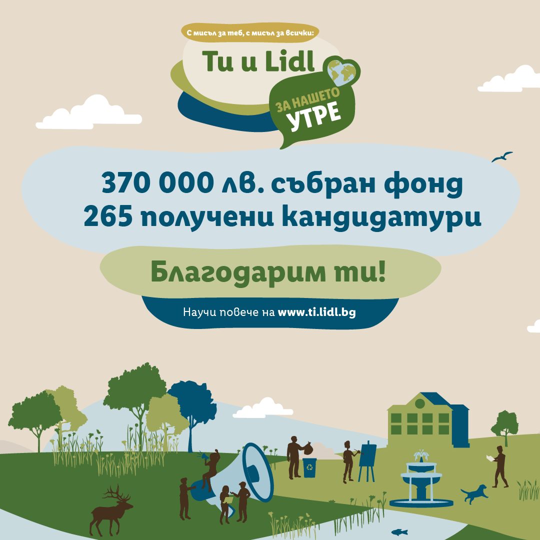 Ti&Lidl_subran fond