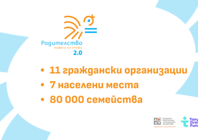 11 граждански организации ще работят за предотвратяване на раздялата на децата от техните семейства