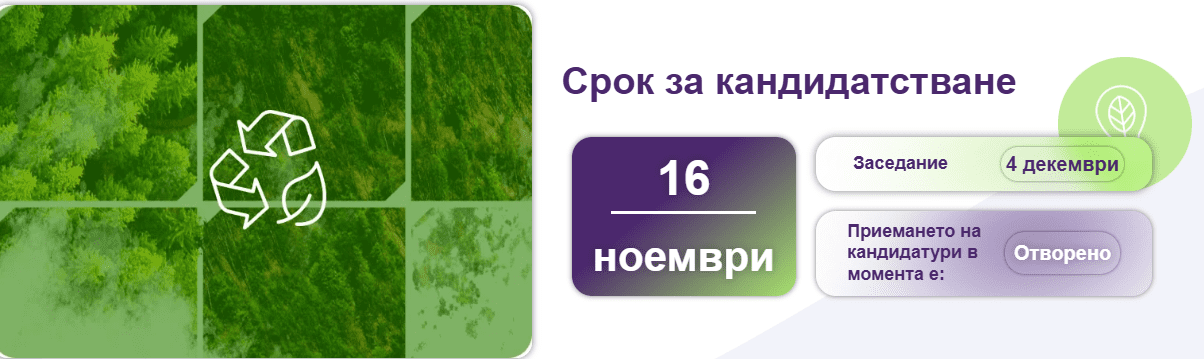 телъс борд ноември