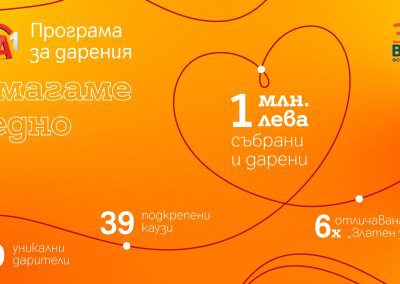 Над 20 години дарителство в А1