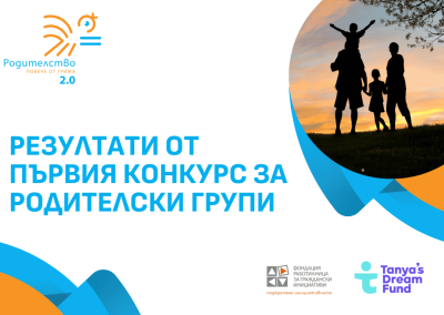 Резултати от първия конкурс по програма „Родителство 2.0“