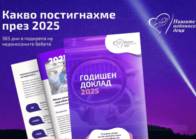 Фондация „Нашите недоносени деца“ подкрепи над 3500 бебета през 2025 г.