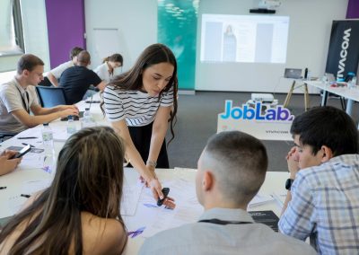 Vivacom Job Lab показа пътя към реалната бизнес среда на 120 ученици