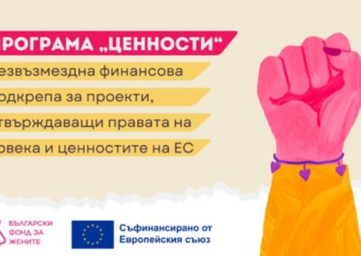 БФЖ подкрепя 28 граждански организации с над 1,47 млн. евро по програма „Ценности“